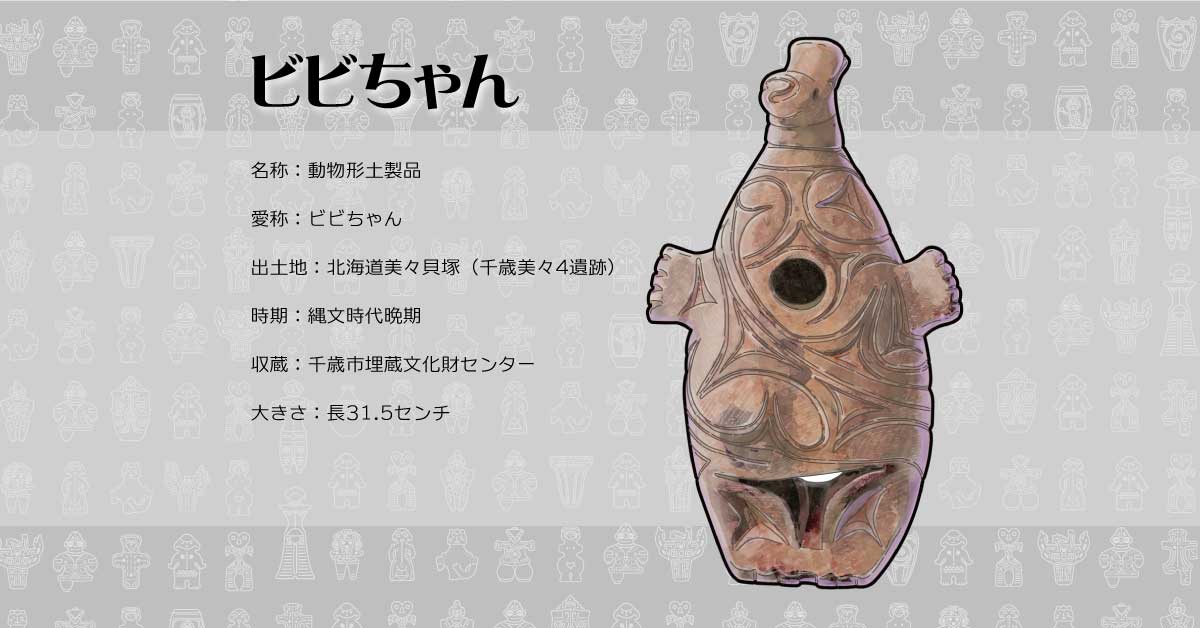 ビビちゃん(動物形土製品) | 縄文ドキドキ会