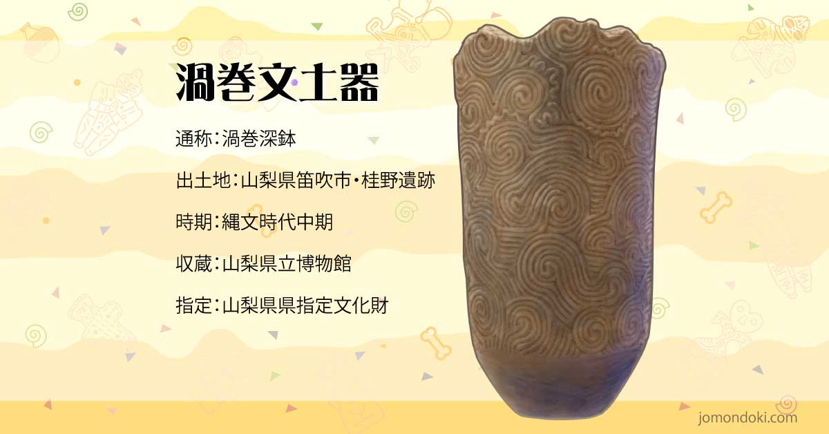 渦巻文土器(桂野遺跡) | 縄文ドキドキ会