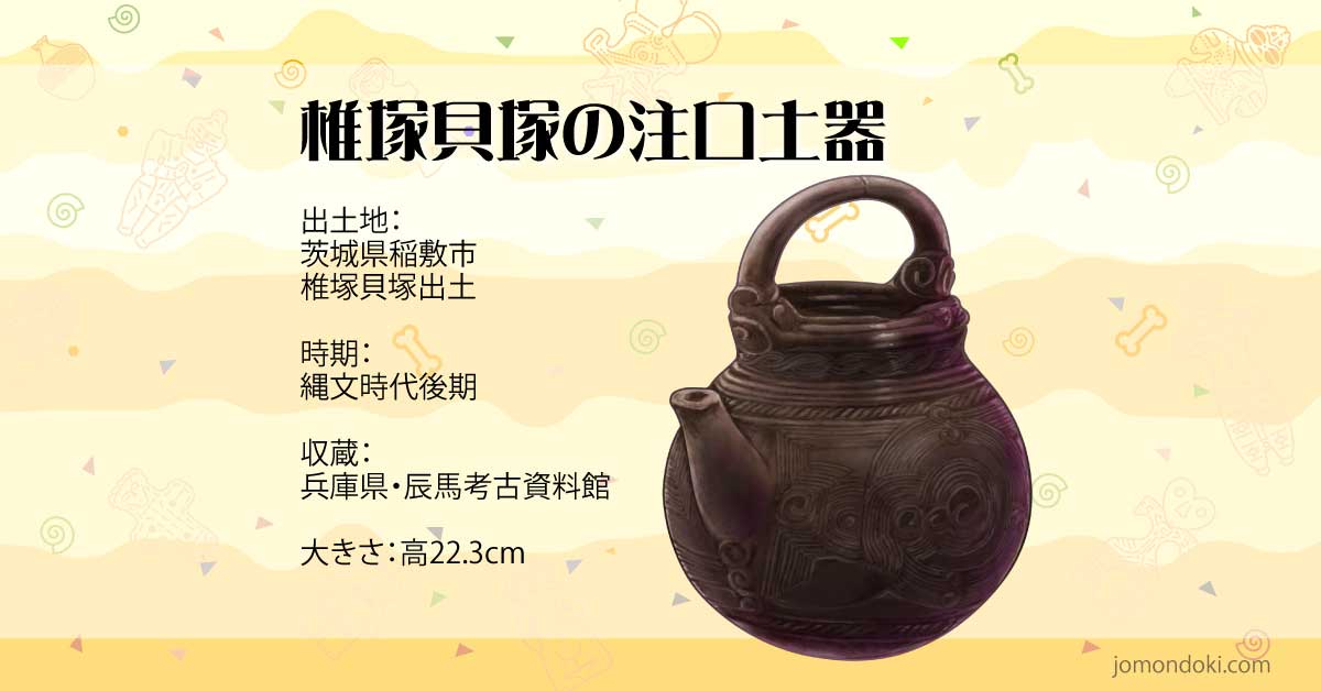 縄文時代 石器 出土品 ④ 青森県埋蔵文化財調査センター | 令和元年度新出土展