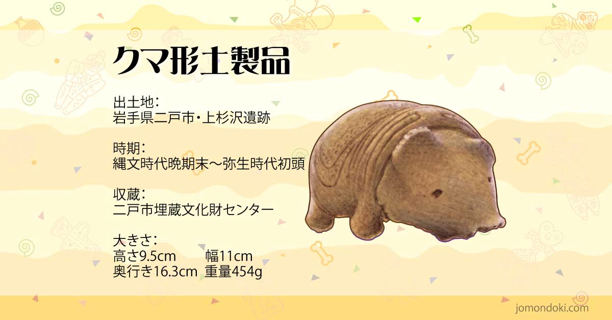 クマ形土製品(上杉沢遺跡) | 縄文ドキドキ会