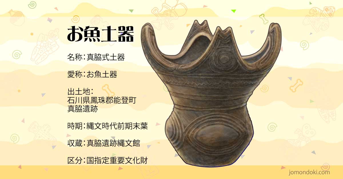 お魚土器(真脇式土器) | 縄文ドキドキ会